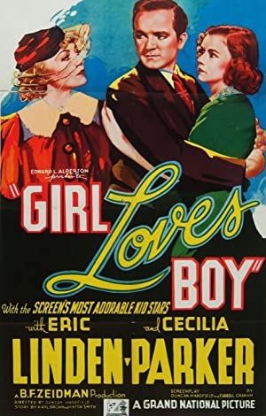 Girl Loves Boy (1937) starring Eric Linden on DVD on DVD